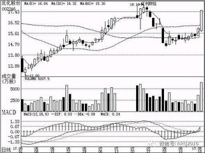 下周机构关注焦点 软件开发行业趋势与投资机会